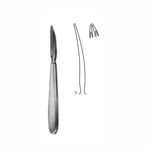 Cleaning Brush, Goitre Enucleator, Goitre Grasping Forceps